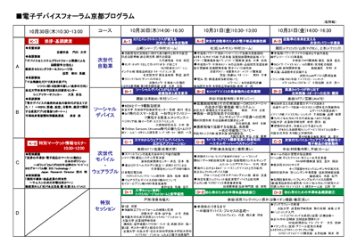 ddf-program_img2